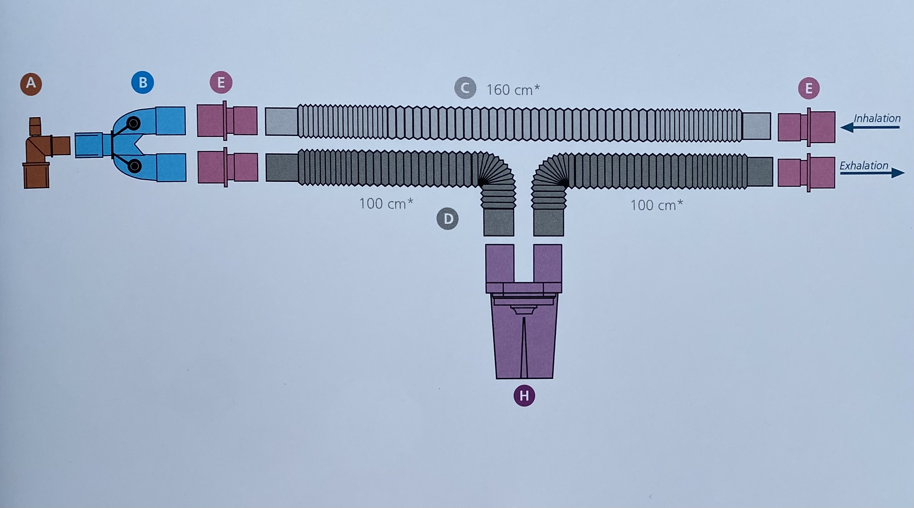 ДИХАЛЬНИЙ КОНТУР, ЩО РОЗТЯГУЄТЬСЯ З ВОЛОГОЗБІРНИКОМ ДЛЯ ДОРОСЛИХ, Пласті-мед